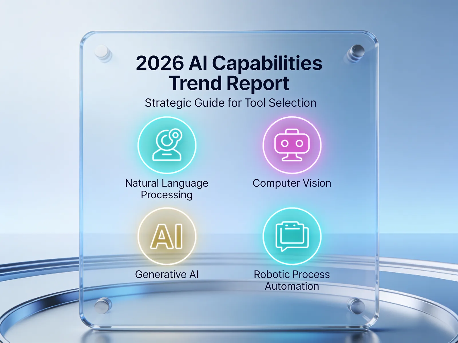 2026年自动留资工具选型指南：这4项核心能力是增长关键