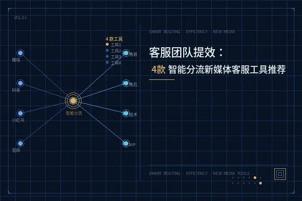 客服团队提效：4款支持智能分流的新媒体客服工具推荐