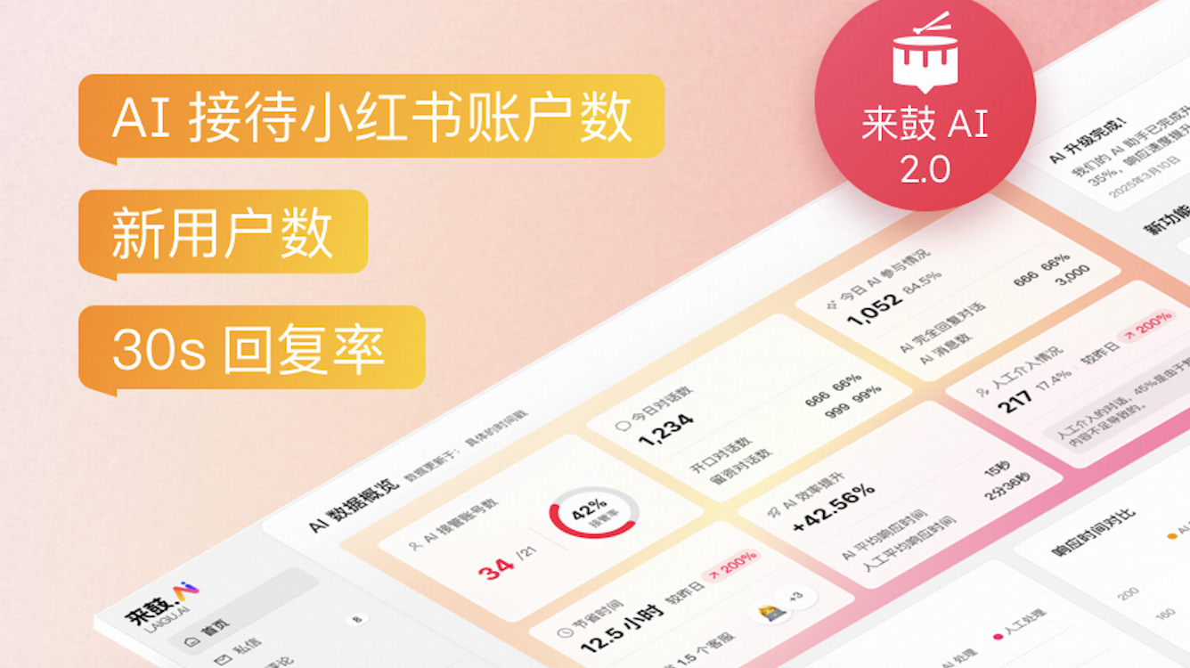 小红书自动回复机器人：提升私信效率、放大内容转化