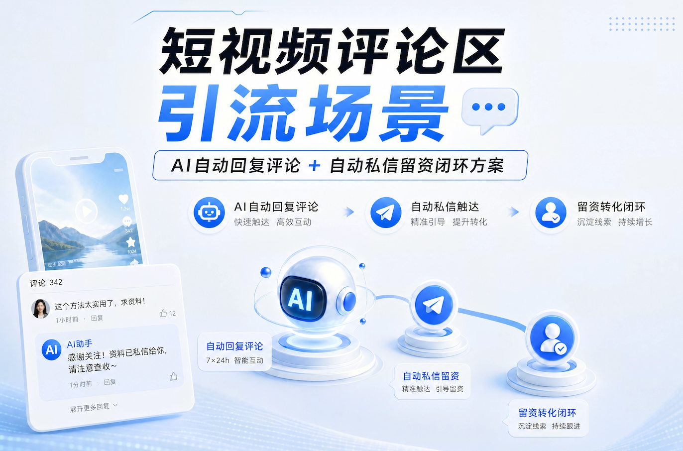 短视频评论区引流：AI自动回复+私信留资闭环方案