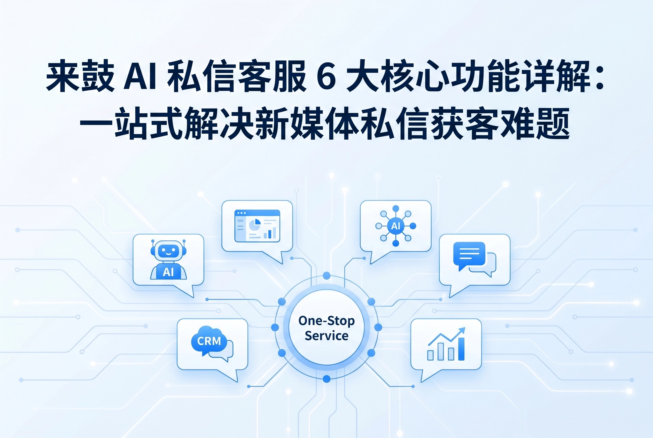 来鼓AI6大核心功能：一站式破解私信获客
