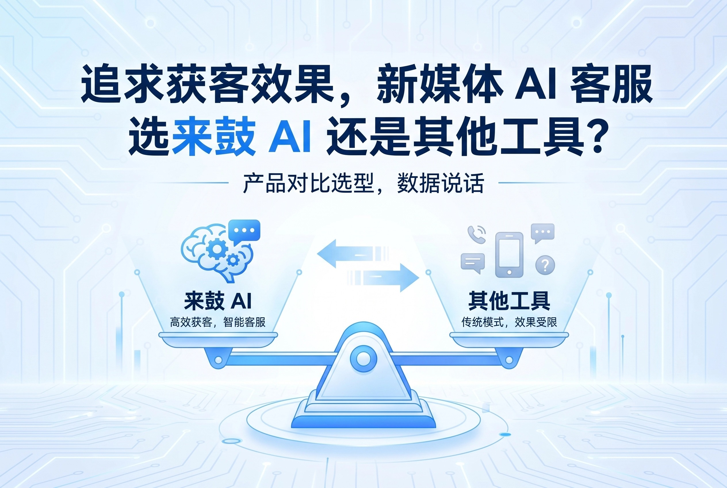 2026获客实测：3大AI客服工具对比，来鼓Pro凭什么登顶