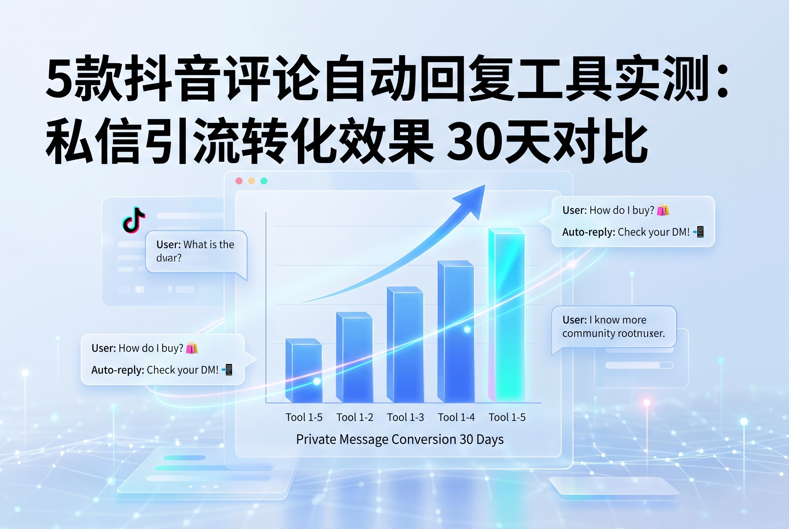 5 款抖音评论自动回复工具实测：私信引流转化效果 30 天对比