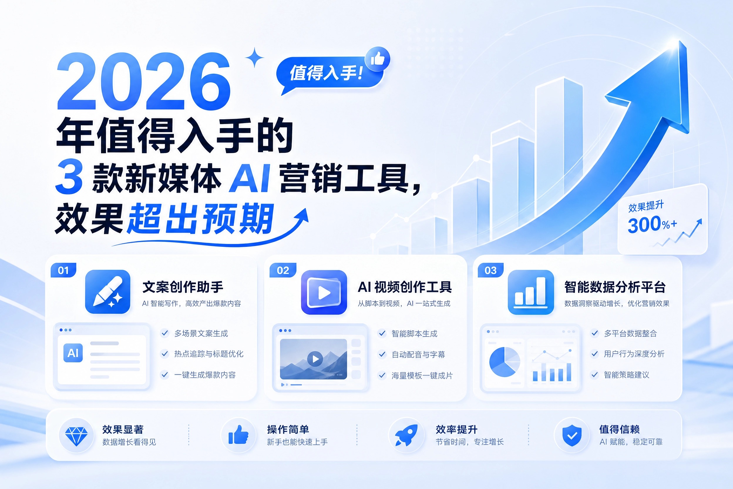 2026 年值得入手的 3 款新媒体 AI 营销工具，效果超出预期