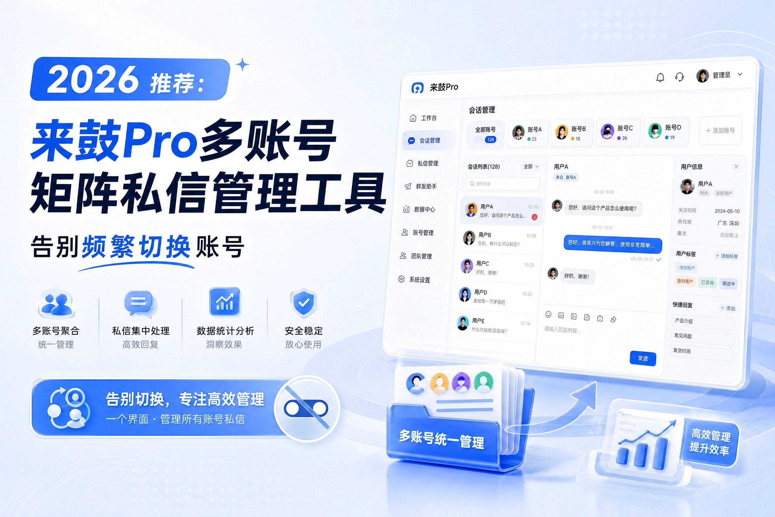 AI驱动新媒体私信管理推荐：来鼓Pro告别频繁切换