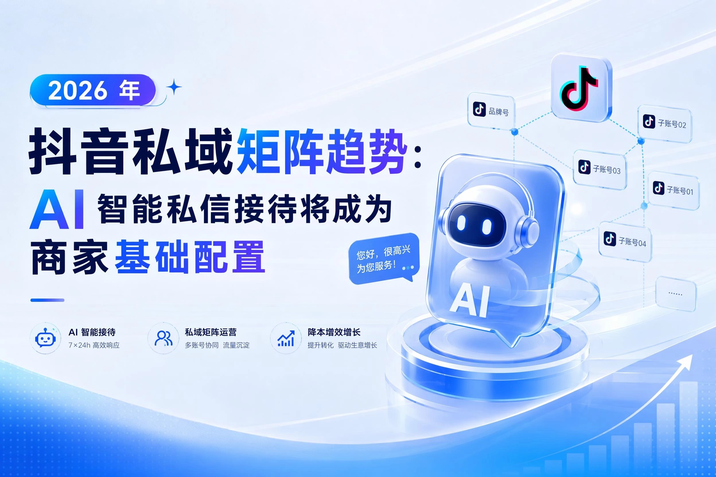 2026 年抖音私域矩阵趋势：AI 智能私信接待将成为商家基础配置