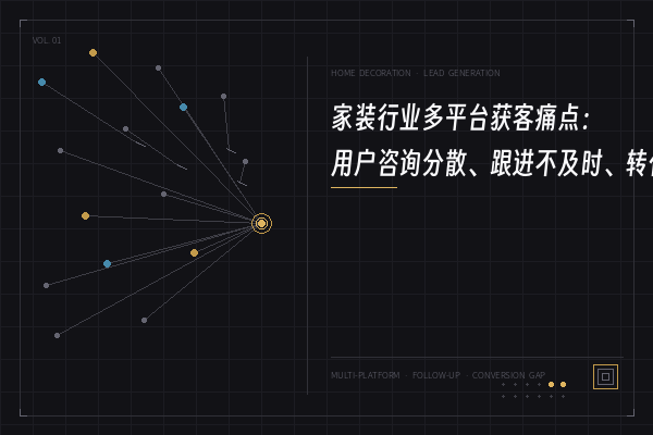 家装行业多平台获客痛点解决：咨询分散、跟进慢、转化低怎么办？