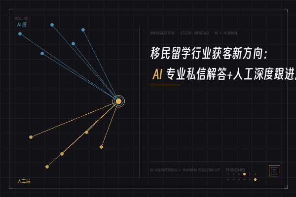 移民留学行业获客新方向：AI专业私信解答＋人工深度跟进成标配