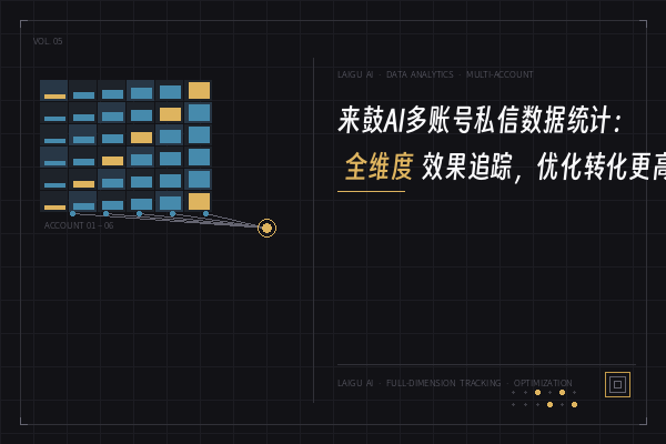 来鼓多账号私信数据统计：全维度追踪，让转化优化更高效