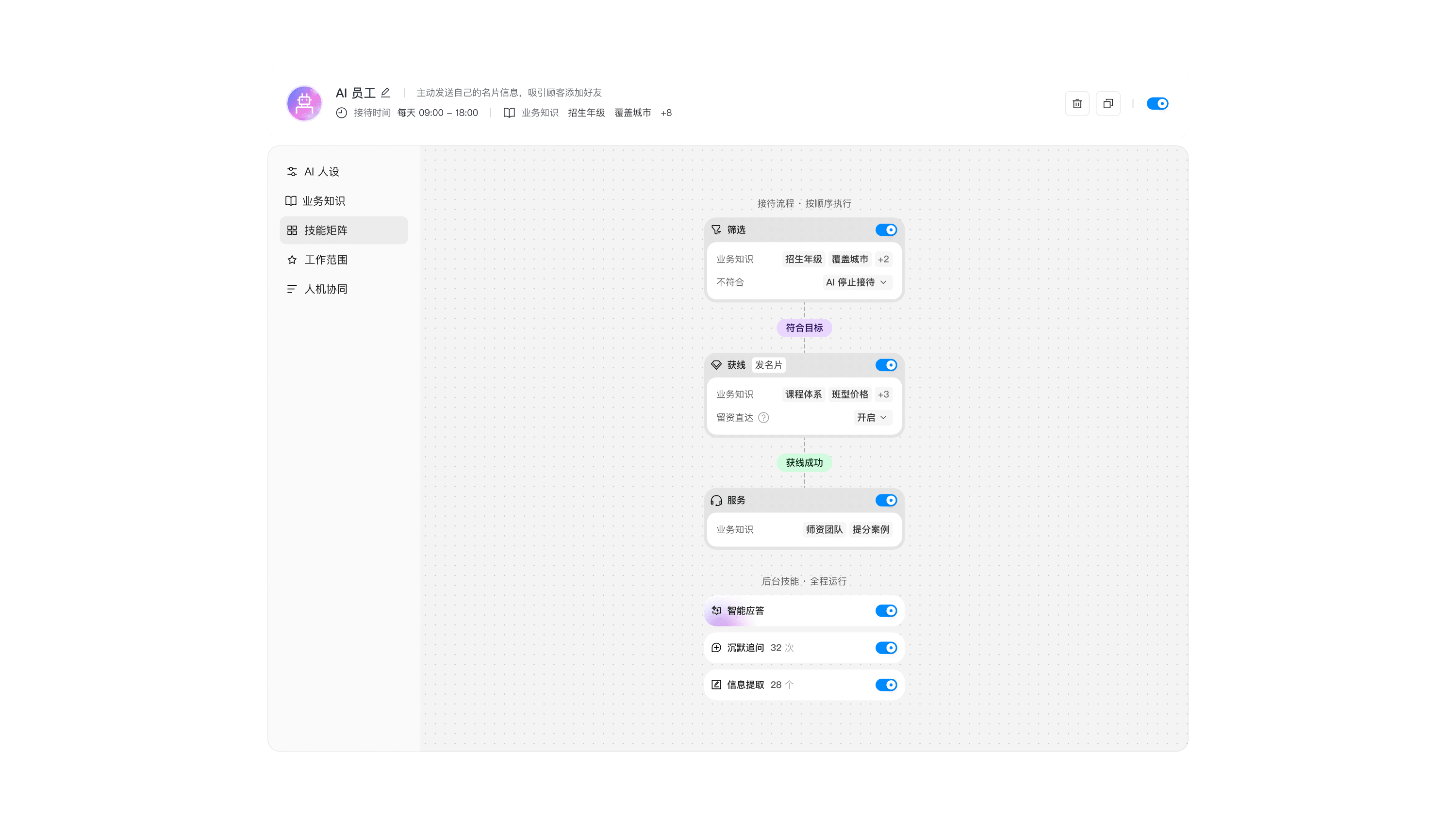 黄金 5 秒响应场景演示